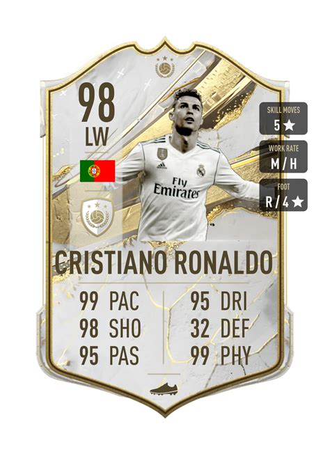 Cr7 prime Icon card improved edition : r/FUTMobile