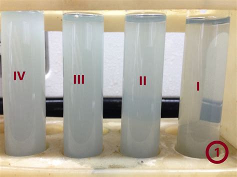 Residual material in Folin-Ciocalteu reaction? | ResearchGate