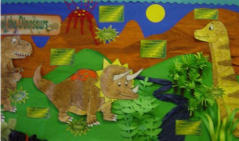 Dinosaurs Classroom Display Photo Photo Gallery Sparklebox