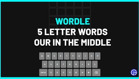 Wordle Tips, Hints, Clues List & Answers Guides - Gamer Tweak