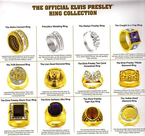 Elvis Presley TCB Signature Ring | ubicaciondepersonas.cdmx.gob.mx