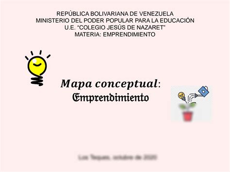 SOLUTION Mapa Conceptual Emprendimiento Studypool