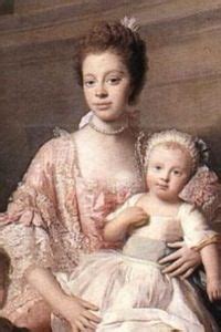 Queen Charlotte - Biography | British Monarchy | Pre-Victorian Era