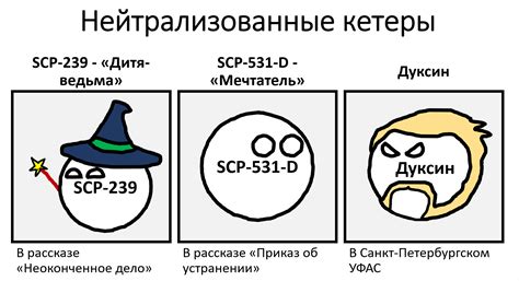 Нейтрализованные кетеры Scp 239 Класс Кетер Объекты Scp Scp