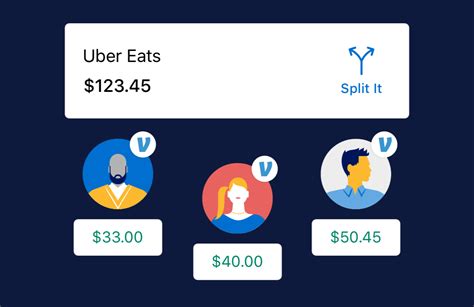 American Express Send And Split Should You Use It For Venmo And Paypal