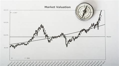 Navigating Volatility Strategies For Investing In Uncertain Markets