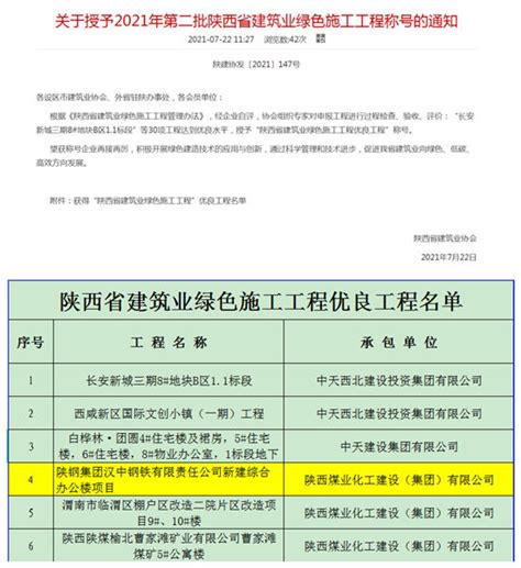 陕煤建设汉中分公司汉钢新建综合办公楼项目获陕西省建筑业绿色施工工程称号 陕西煤业化工建设（集团）有限公司