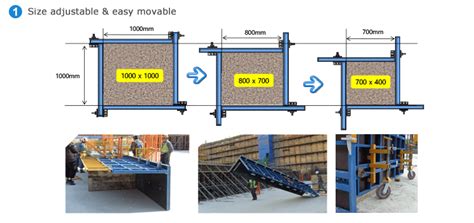 Adjustable Column Formwork System