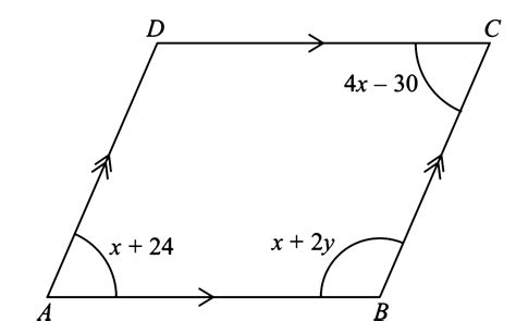 Solved The Diagram Shows A Parallelogram ABCD In The Diagram All