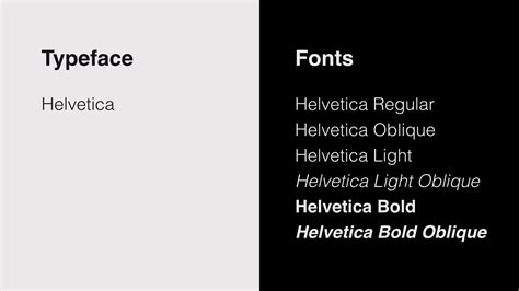 The Ultimate Guide To Choosing Fonts By Monica Galvan Mar 2021