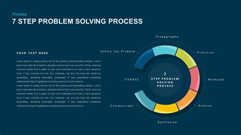 7 Step Problem Solving Process Diagram For Powerpoint Slidemodel Images