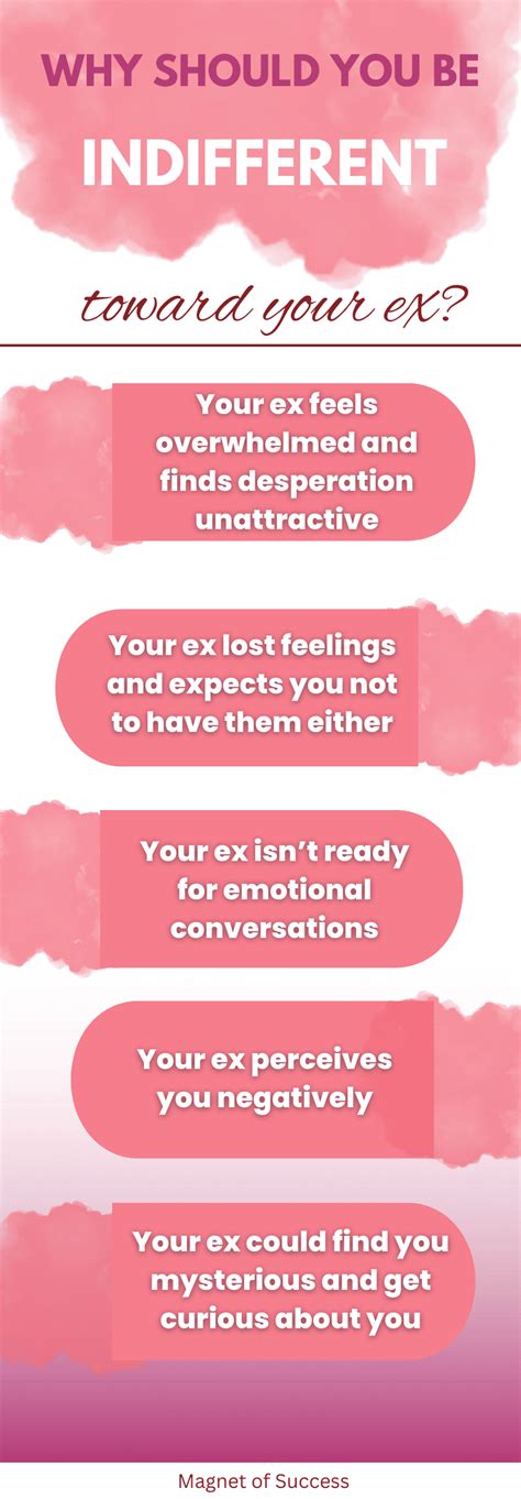 Letting Go: 5 Steps To Unshackle Yourself From The Chains Of A Toxic Past