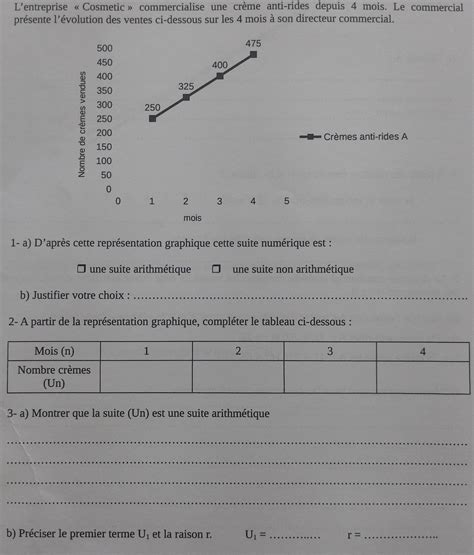 Bonjour je suis en terminale et j ai un devoir de maths à faire sur