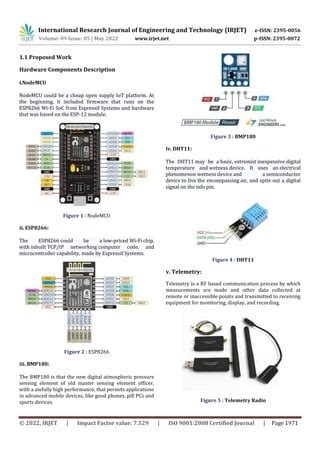 Developing A Real Time Data Acquisition Fly By Wire Communication