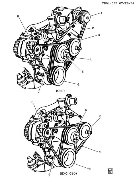 Visual Guide Diagram For 1994 Chevy 454 Belt Routing