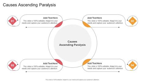 Causes Ascending Paralysis In Powerpoint And Google Slides Cpb