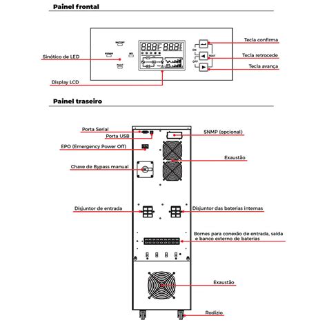 Nobreak Online Dupla Conversão Isolado 6 KVA 16 Baterias 12V 7Ah Rede