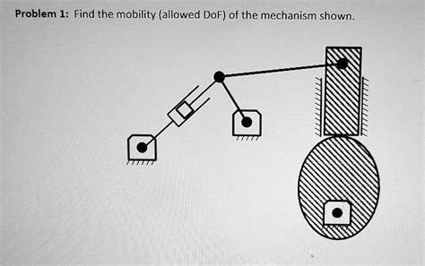 Solved Problem Find The Mobility Allowed Dof Of The Mechanism Shown