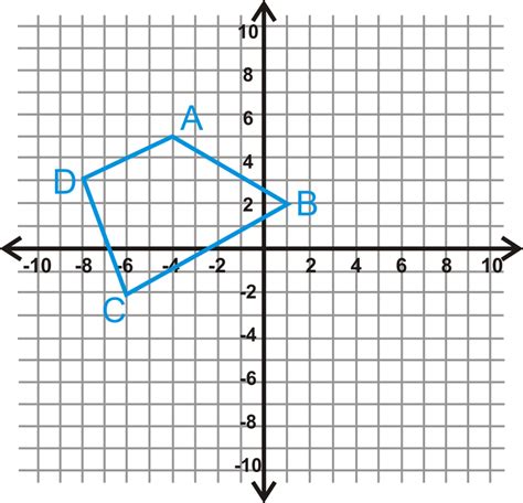 Rotations Read Geometry Ck 12 Foundation