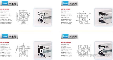 40x40铝型材种类，有哪些相同和不同之处 知乎