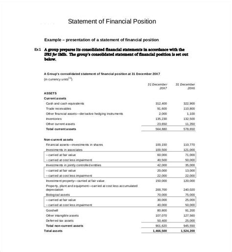 Statement Of Financial Position Format