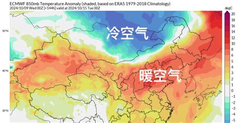 较强冷空气再度确定，寒潮级降温又要来！分析：警惕气温过山车腾讯新闻