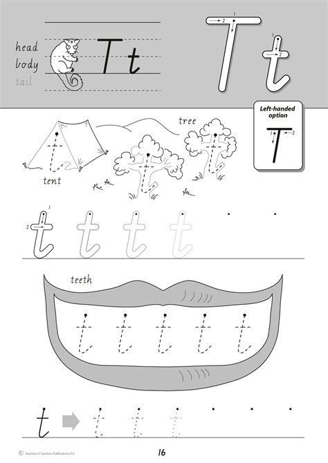 Handwriting Conventions Victoria Teachers 4 Teachers Publications Pty Ltd