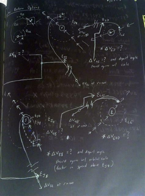 Kerbin Orbit Calculator - mzaercpa