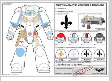 Homebrew Chapter Design Candc Welcome R40k