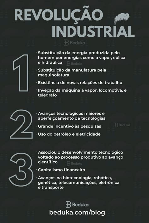 1 2 3 Revolução Industrial Resumo - RESUMO DA REVOLUÇÃO INDUSTRIAL | Revolução industrial, Revolução ...