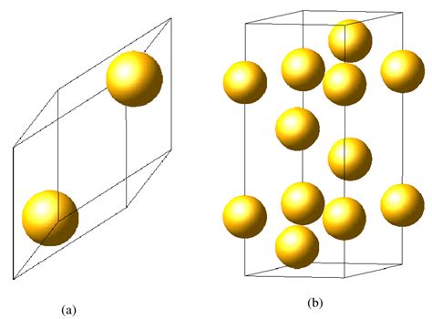 Bismuth A Rhombohedral And B Hexagonal Unit Cells Download Scientific Diagram