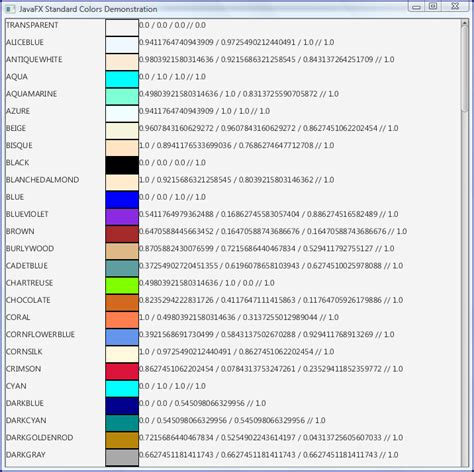 Sintético 95 Foto Cómo Definimos Un Color En Sistema Hexadecimal Alta