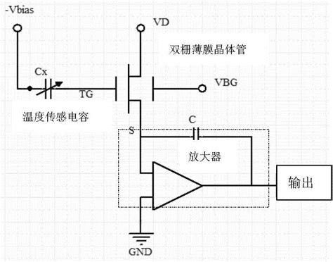 一种温度传感器的制作方法