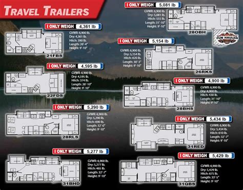 Heartland North Trail travel trailer floorplans - large picture