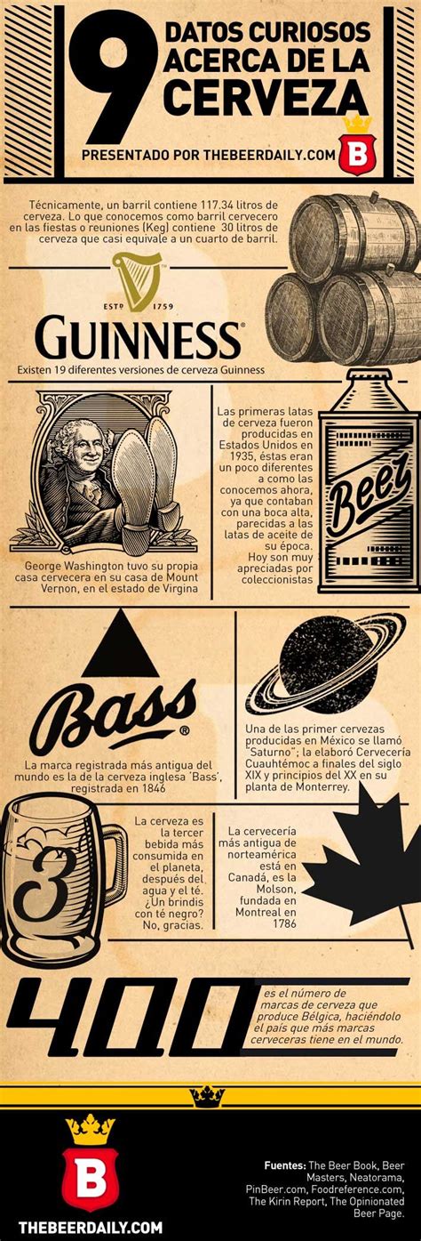 9 Datos Curiosos Acerca De La Cerveza Beer Facts Beer Tasting Craft