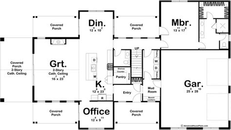 Barndominium Style House Plan Guthrie House Plans How To Plan