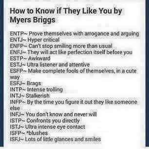 Mbti Lovin Intp Lol I Do Always Fake Being Mad And Try To Entrap With