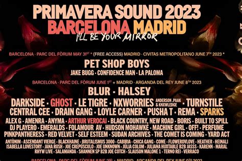 Primavera Sound De Barcelona Fechas Horarios Y Cartel Por D As