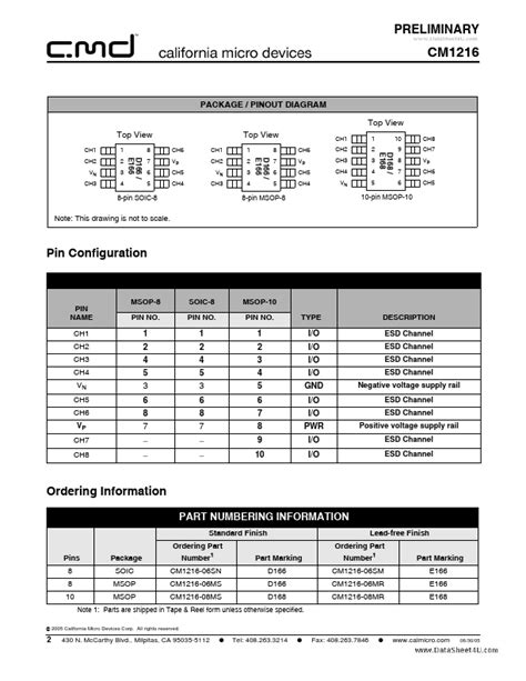 CM1216 Datasheet PDF 6 And 8 Channel Low Capacitance ESD Arrays