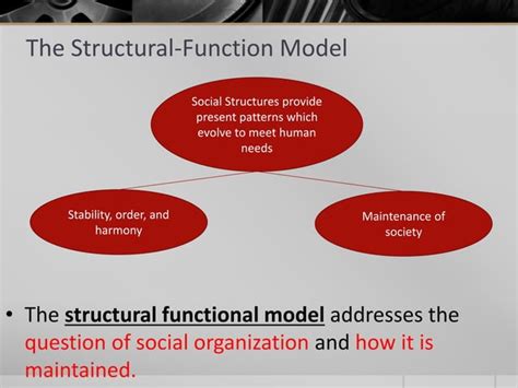 Functionalist Perspective Ppt