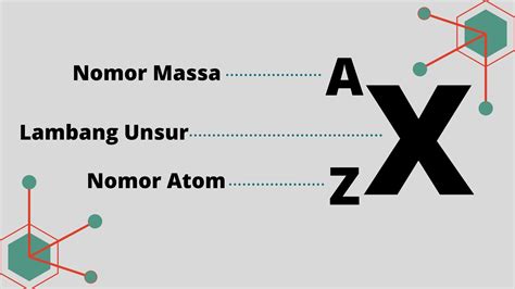 Cara Menghitung Proton Neutron Dan Elektron Studyhelp