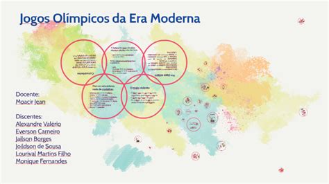 Como Surgiram Os Jogos Ol Mpicos Da Era Moderna Confira Essas