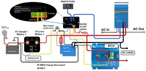 Comment Brancher Le Bms Sur Ma Batterie Lithium