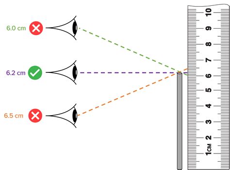 Using Equipment Worksheets, Questions and Revision | MME