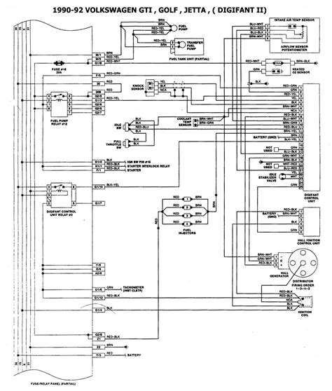 Volkswagen Jetta Wiring Schematic