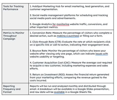 6 Steps to Create an Outstanding Marketing Plan [Free Templates]