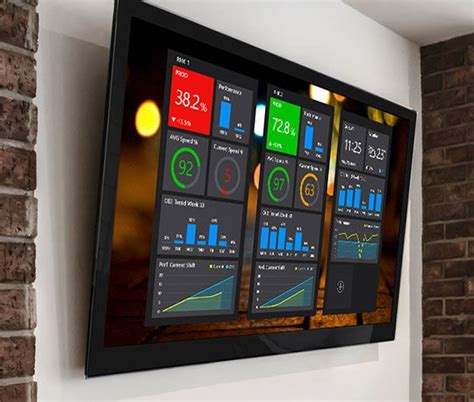 machine eye production plant visualization andon board