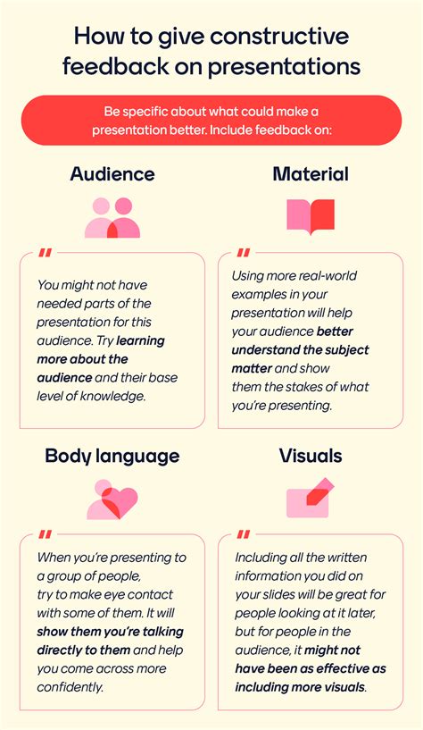 27 Presentation Feedback Examples For More Engaging Speakers - Mentimeter