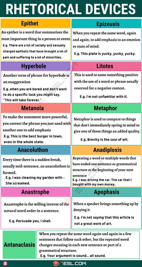 Rhetorical Devices Examples List