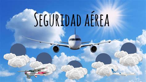 Seguridad Aerea by Andrea Avendaño on Prezi